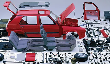 Automotive Industry